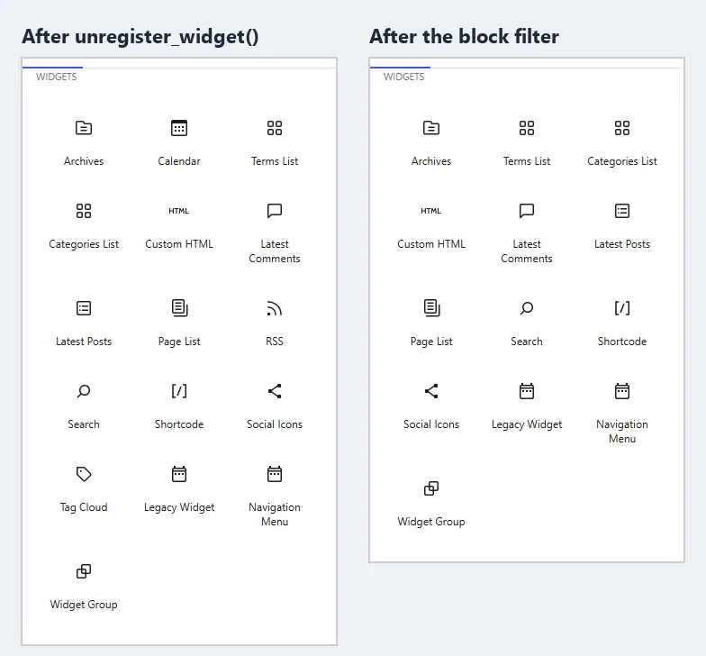 Two crops of the block inserter's Widgets group on the block-based Widgets screen. On the left, after the unregister_widget snippet alone, Calendar, RSS and Tag Cloud are still offered next to Archives, Latest Posts, Page List, Search and the rest. On the right, after the allowed_block_types_all filter scoped to the Widgets editor, Calendar, RSS and Tag Cloud are gone and the other widget blocks, including Legacy Widget and Widget Group, remain.