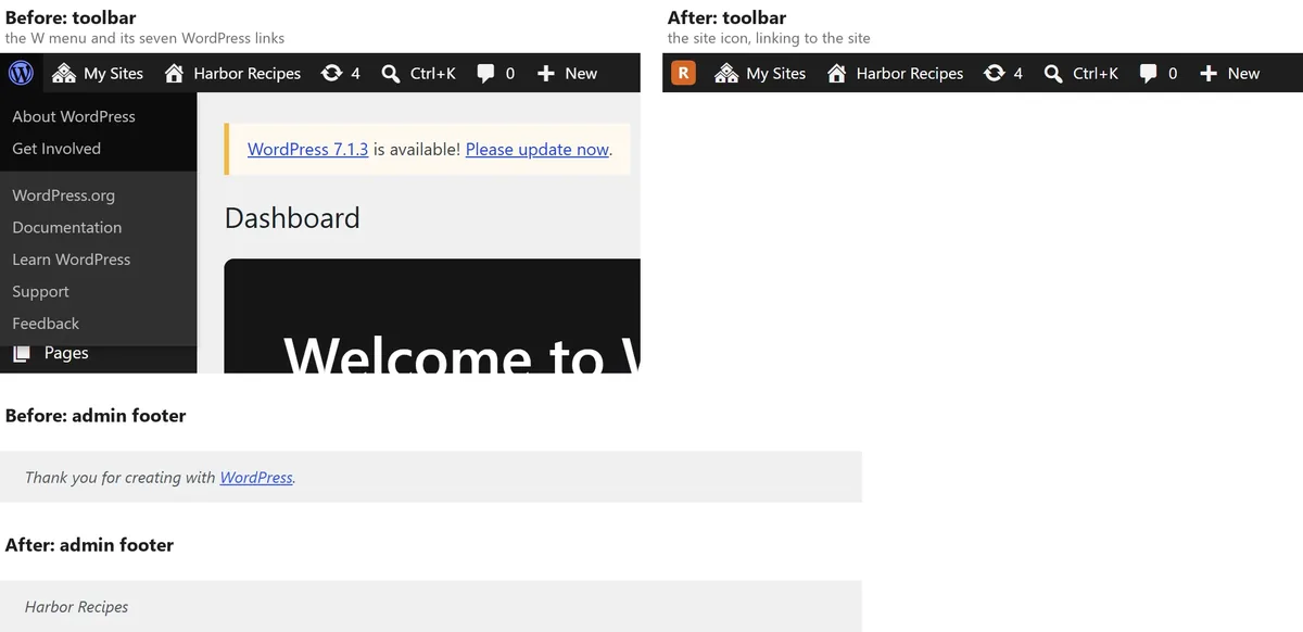 Replace the WordPress Logo With Your Site Icon, Everywhere It Shows 2 The WordPress admin toolbar and footer on a subsite, before and after. Before: the round W at the far left opens a menu with About WordPress, Get Involved, WordPress.org, Documentation, Learn WordPress, Support and Feedback, and the footer reads Thank you for creating with WordPress. After: the site's orange R icon sits at the far left of the toolbar, and the footer shows the site name, Harbor Recipes.
