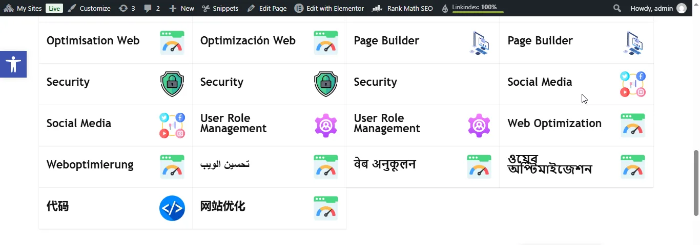 The same "Choose category" grid with WPML deactivated. Each category now repeats once per language: "Web Optimization" appears eight times (English, French, Spanish, German, Arabic, Hindi, Bengali, Chinese), "Security" three times, "Page Builder" twice. The filter is gone, so every language version renders at once.